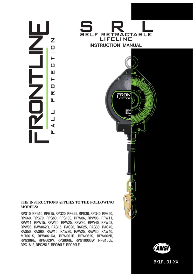 FrontLine RPG10 User manual