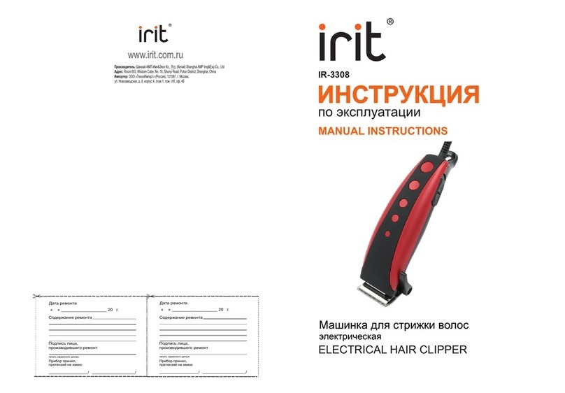 IRIT IR-3308 manual