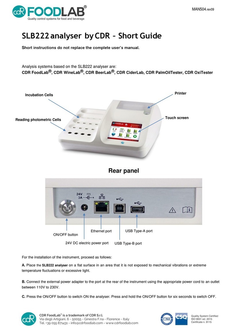 CDR SLB222 Short guide