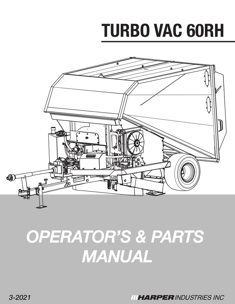 Harper TURBO VAC 60RH Programming manual