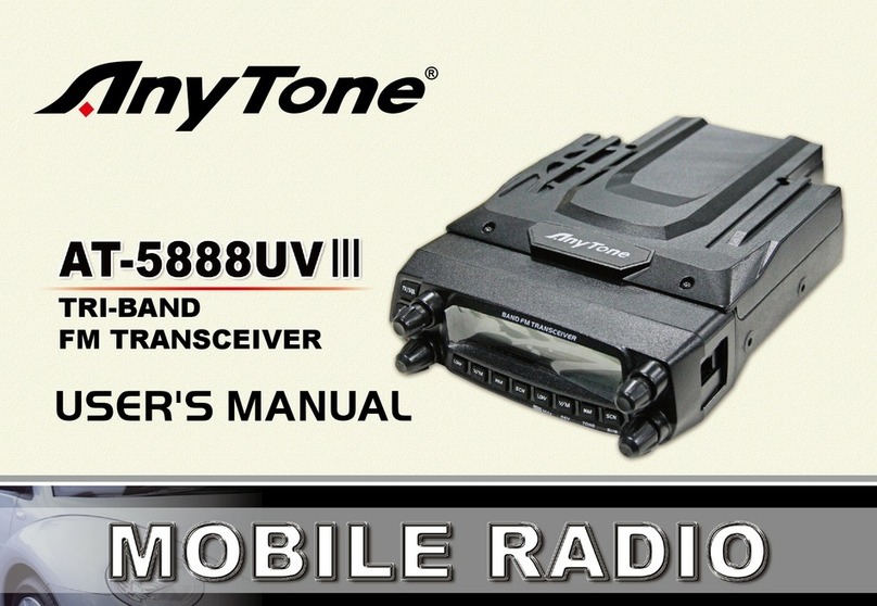 AnyTone AT-5888UVIII User manual