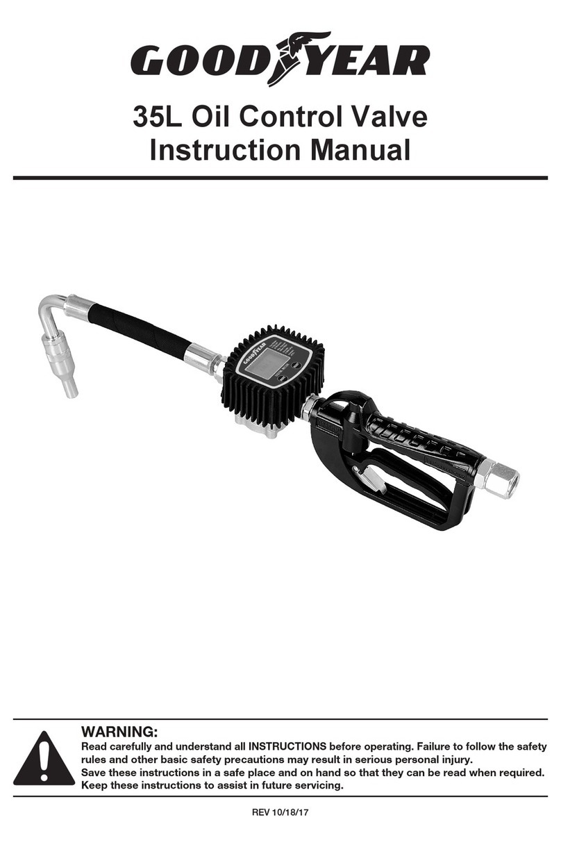 Goodyear TRI-18163531 instruction manual