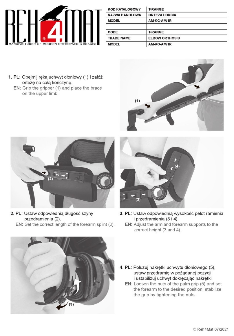 REH4MAT AM-KG-AM/1R User manual REH4MAT AM-KG-AM/1R User manual