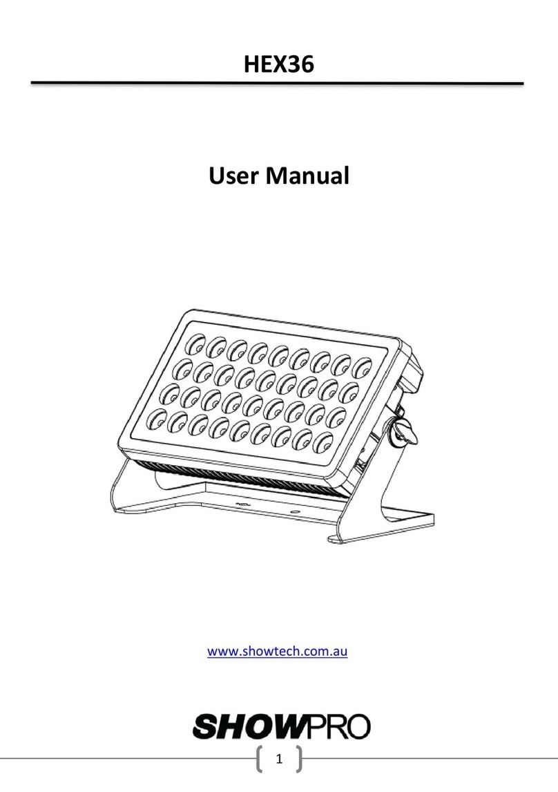 ShowPro HEX36 User manual
