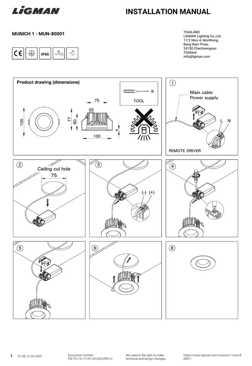 LIGMAN MUNICH 1 User manual