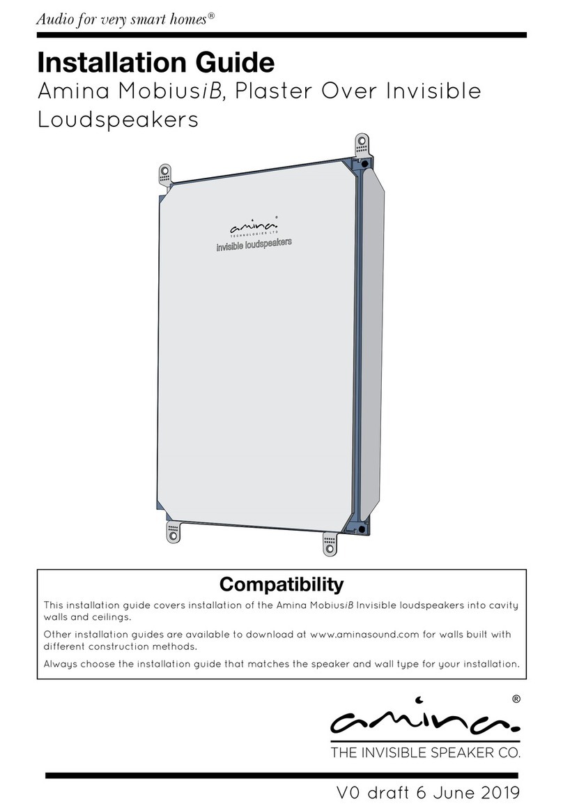 Amina MobiusiB User manual