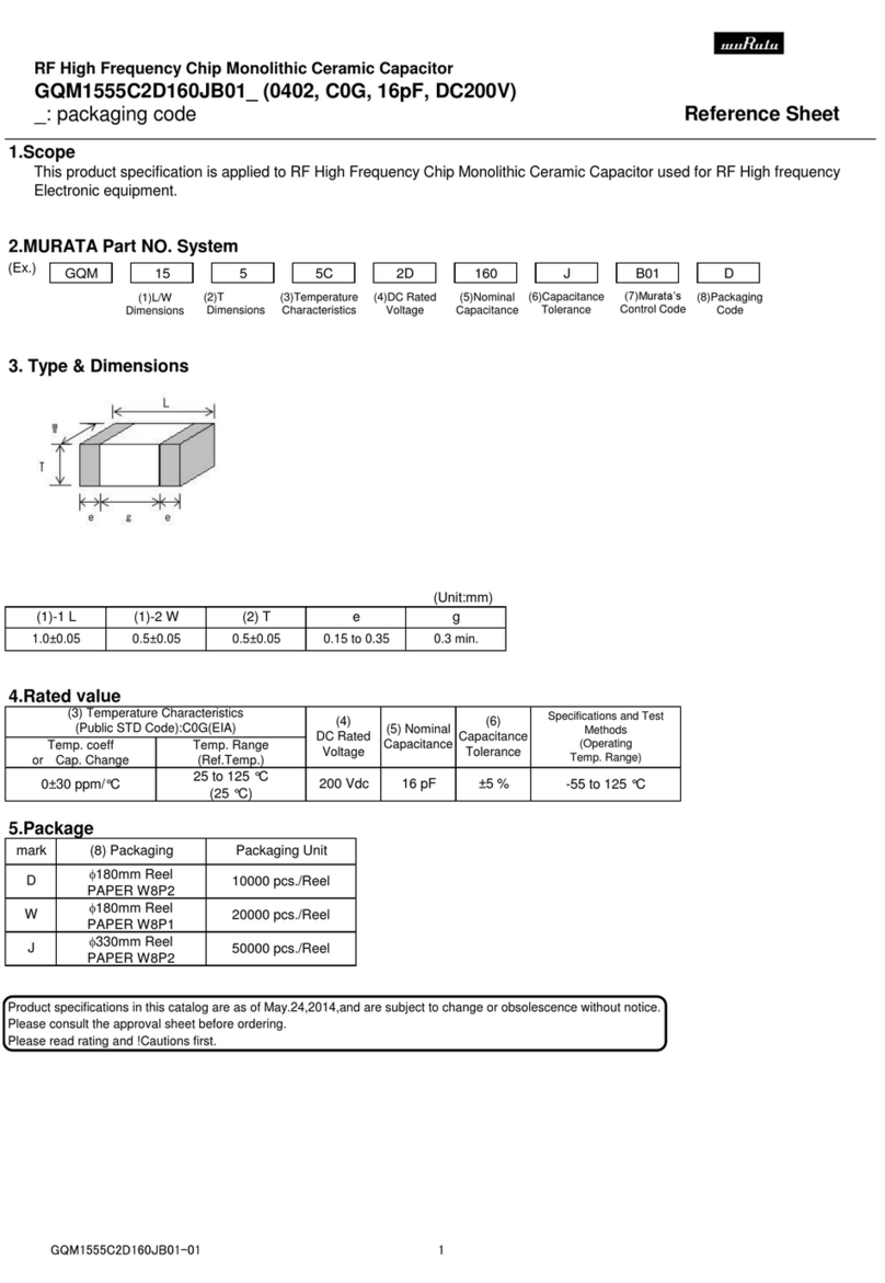 Murata GQM1555C2D160JB01 Series User manual Murata GQM1555C2D160JB01 Series User manual