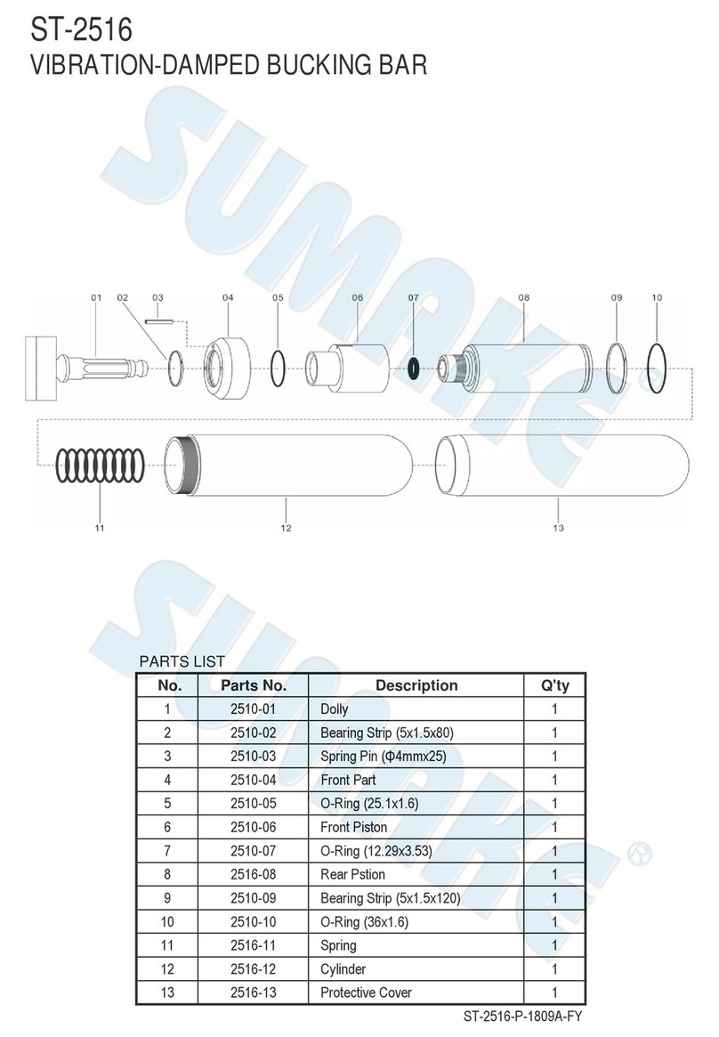 Sumake ST-2516 User manual