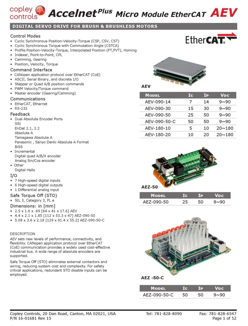 Copley Controls AccelnetPlus AEV-090-14 manual Copley Controls AccelnetPlus AEV-090-14 manual