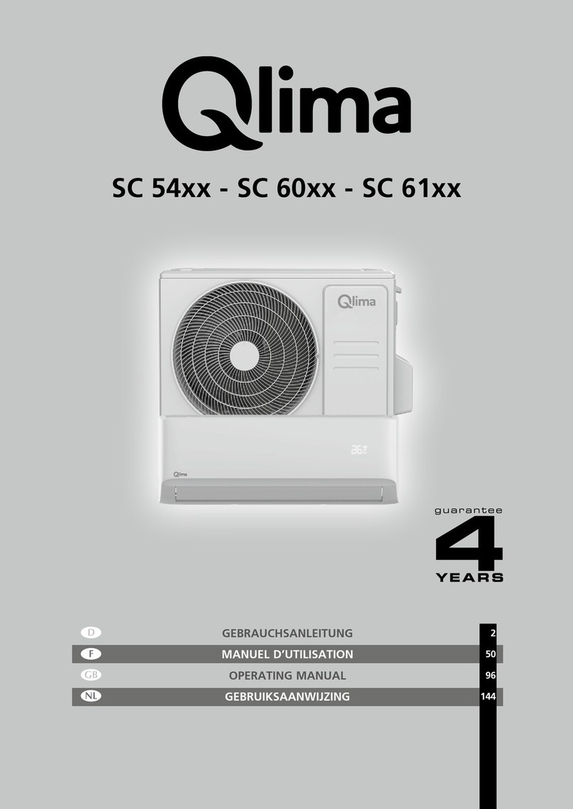 Qlima SC 60 Series User manual