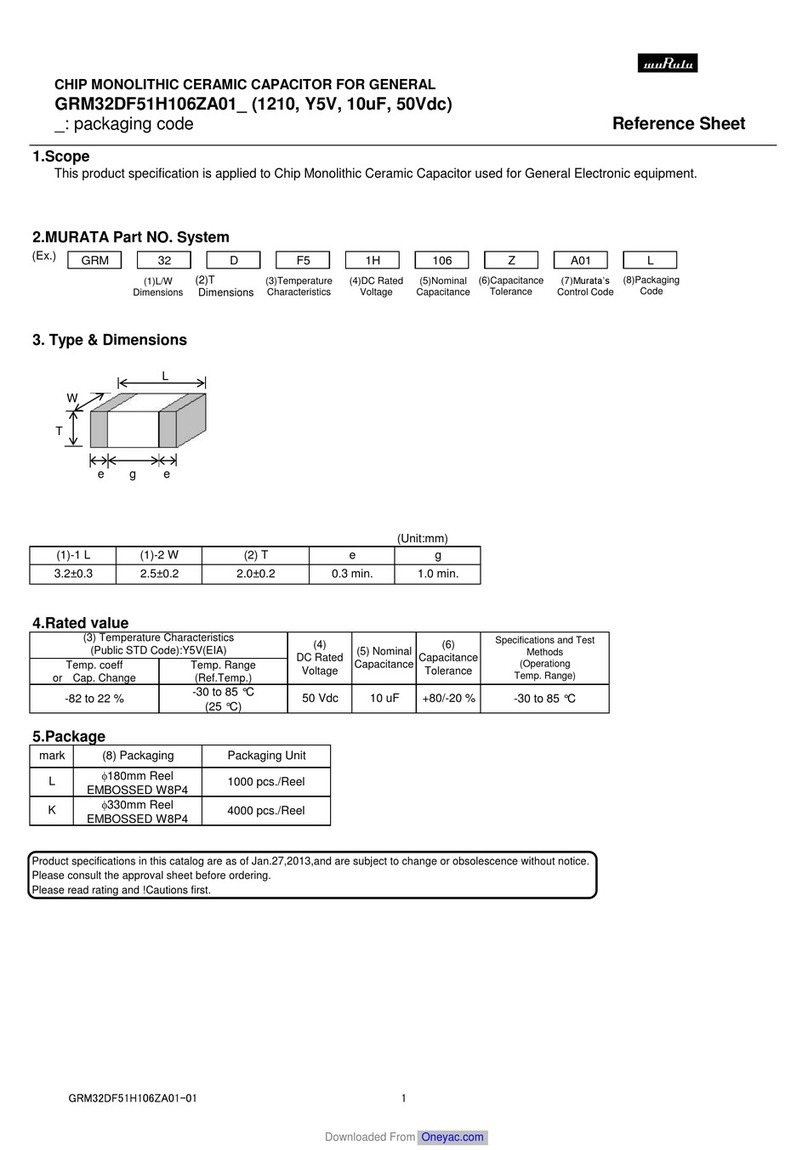 Murata GRM32DF51H106ZA01 Series User manual