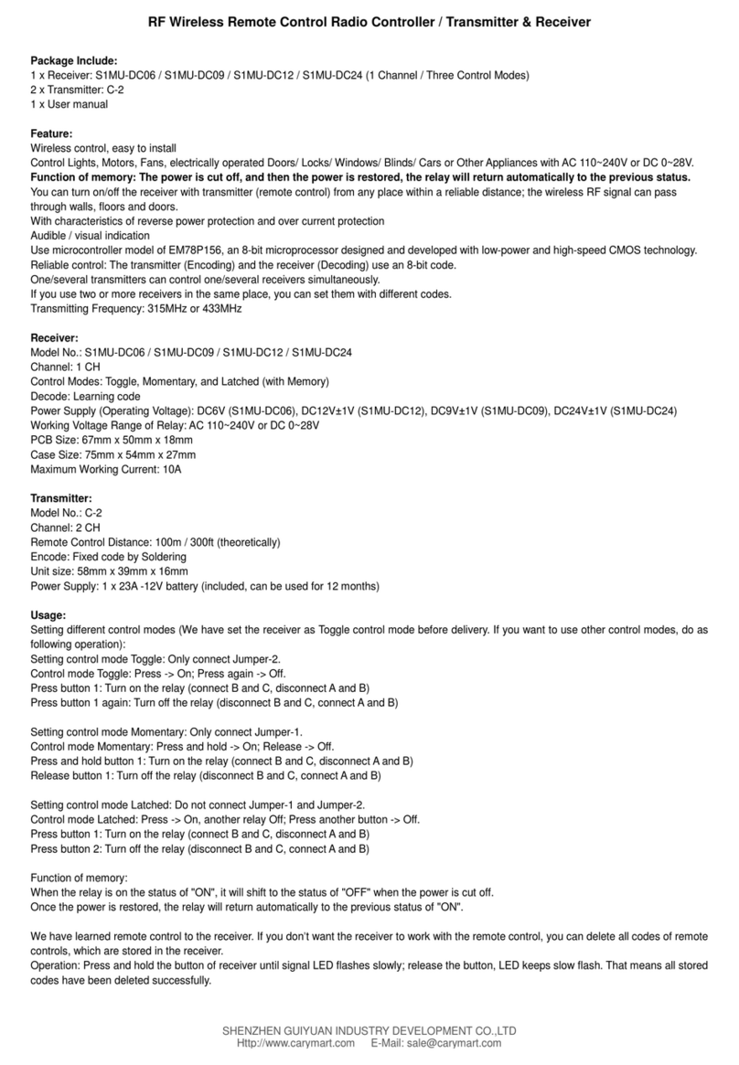 CaryMart S1MU-DC06 manual