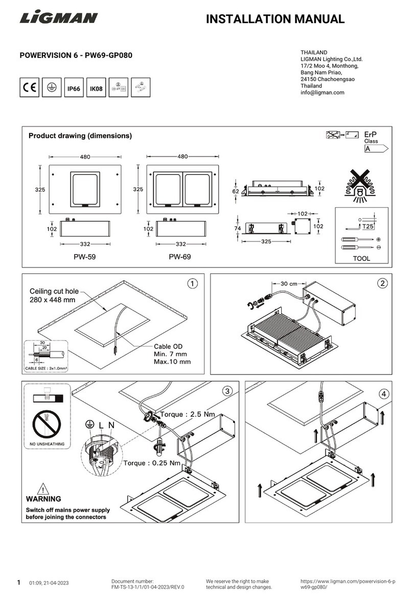 LIGMAN PW69-GP080 User manual