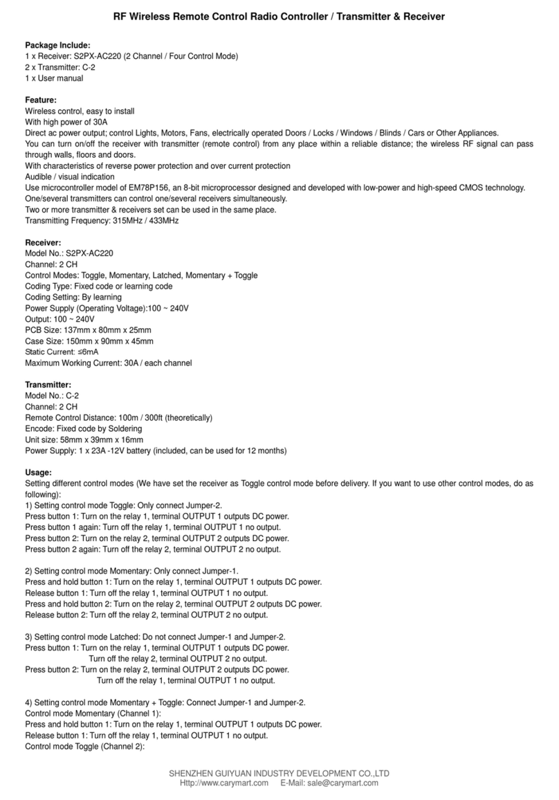 CaryMart S2PX-AC220 User manual