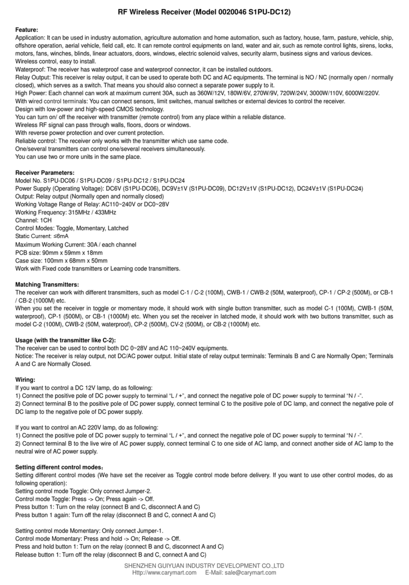 CaryMart S1PU-DC12 manual