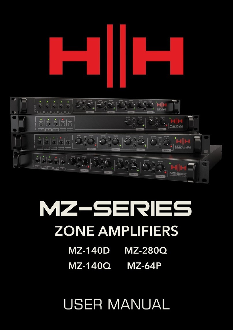 HH Electronics MZ Series user manual