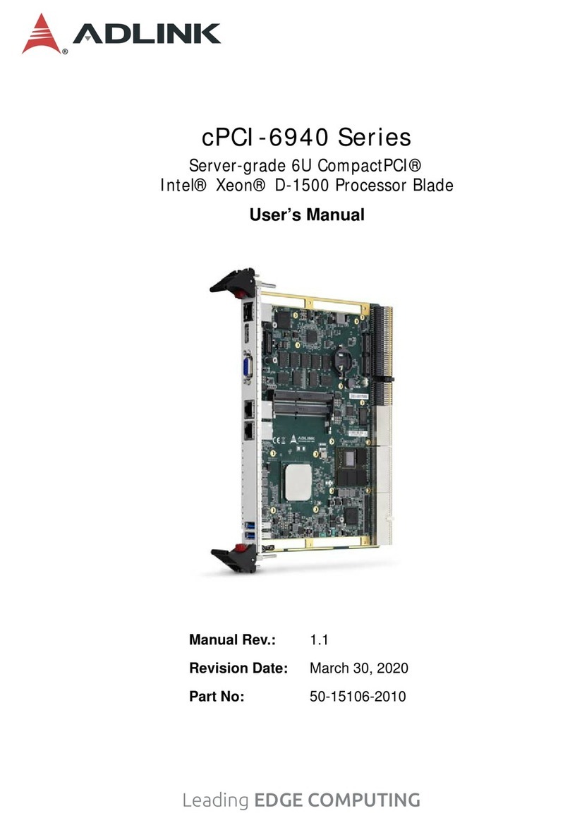 ADLINK Technology cPCI-6940 Series User manual