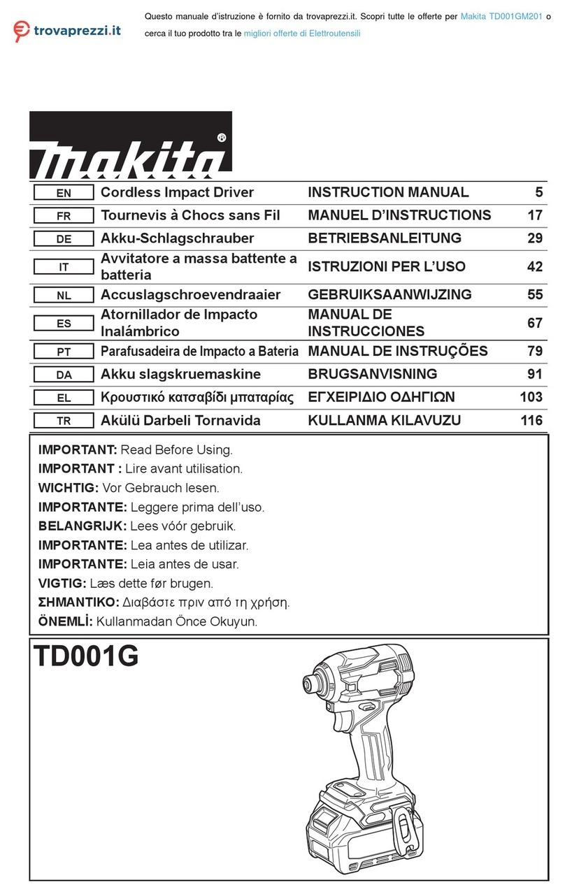 Makita TD001GM201 User manual