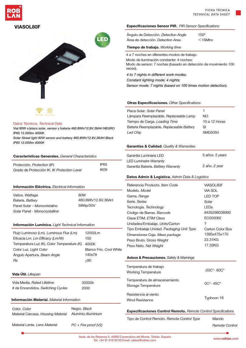 ROBLAN VIASOL80F manual