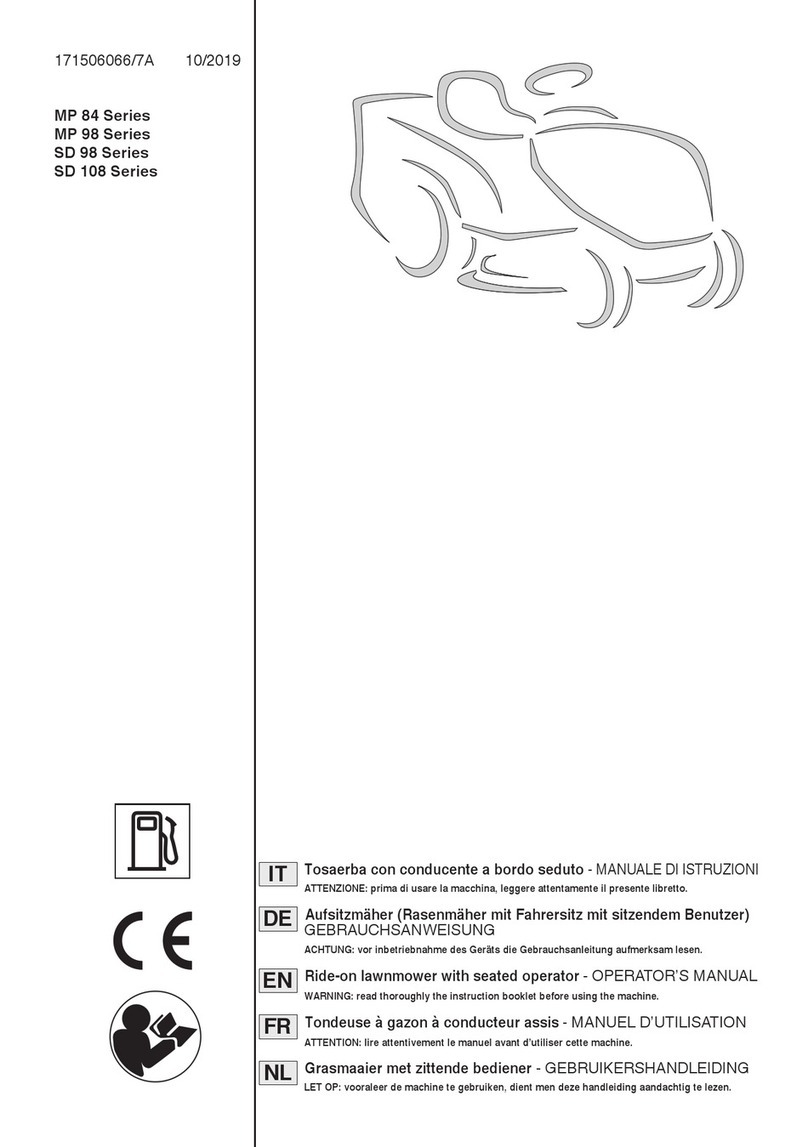Stiga MP 98 Series User manual