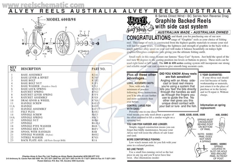 Alvey 600 Series manual