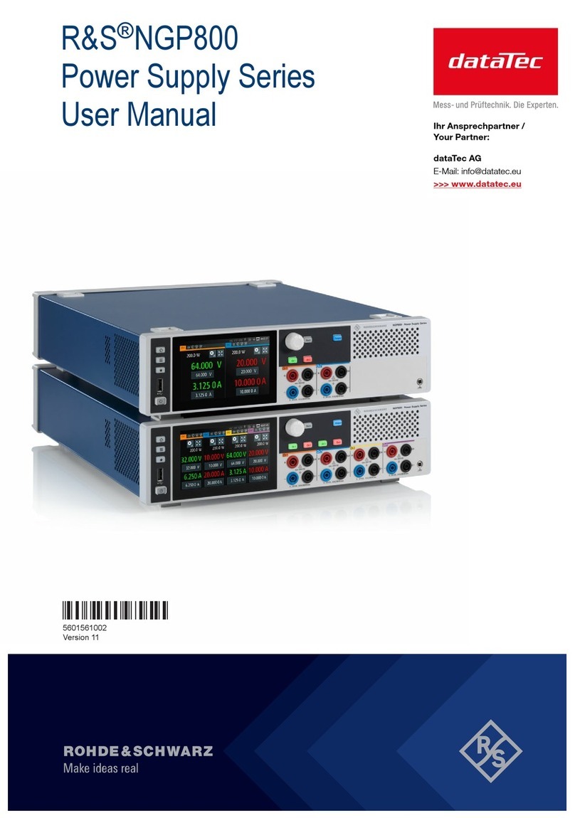 Rohde & Schwarz R&S NGP822 User manual