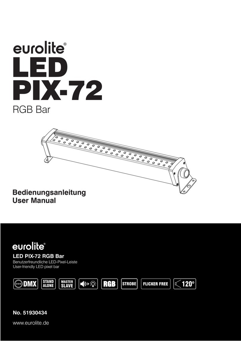 EuroLite LED PIX-72 user manual