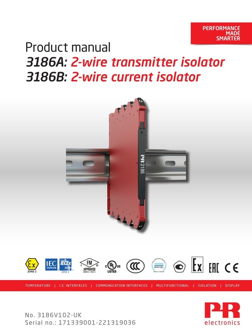 PR electronics 3186A User manual