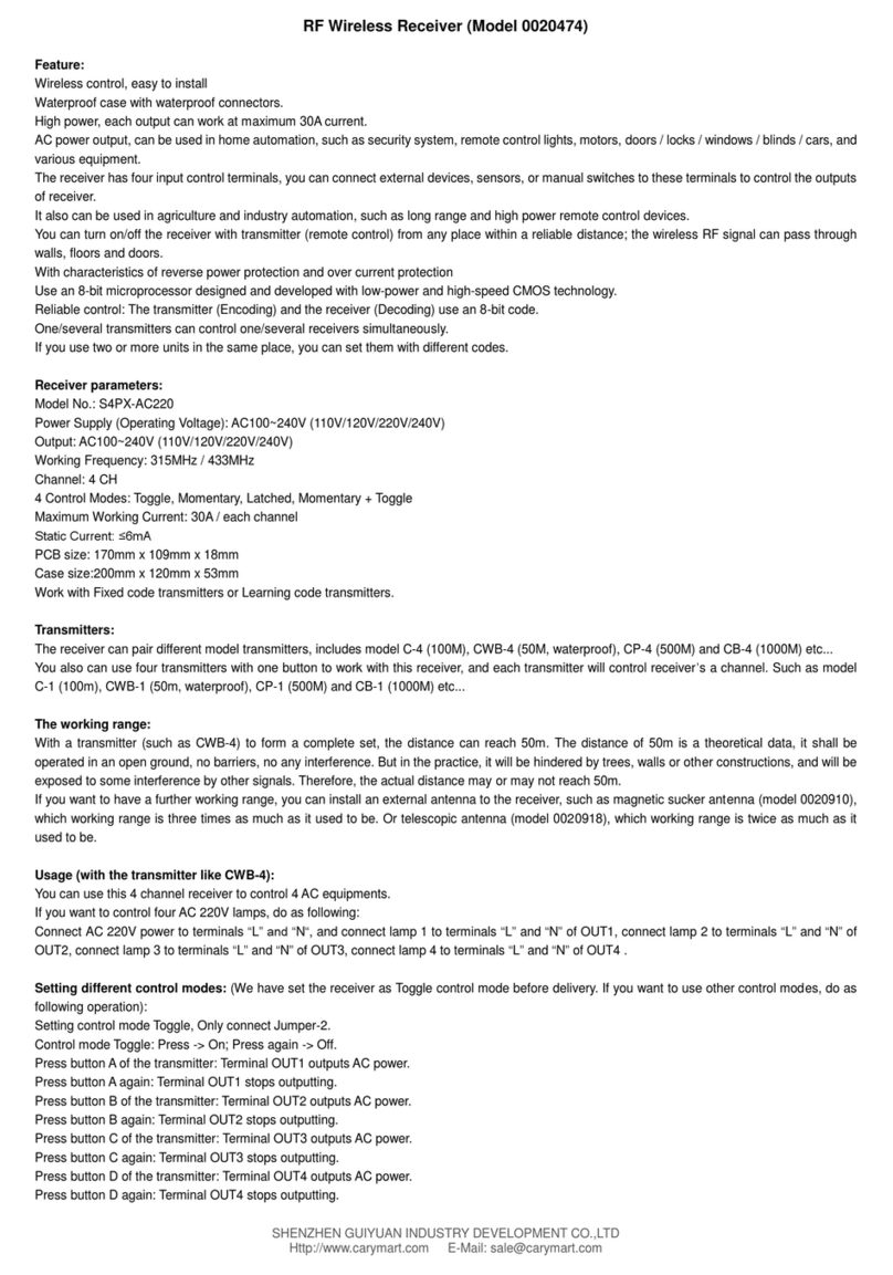CaryMart S4PX-AC220 User manual