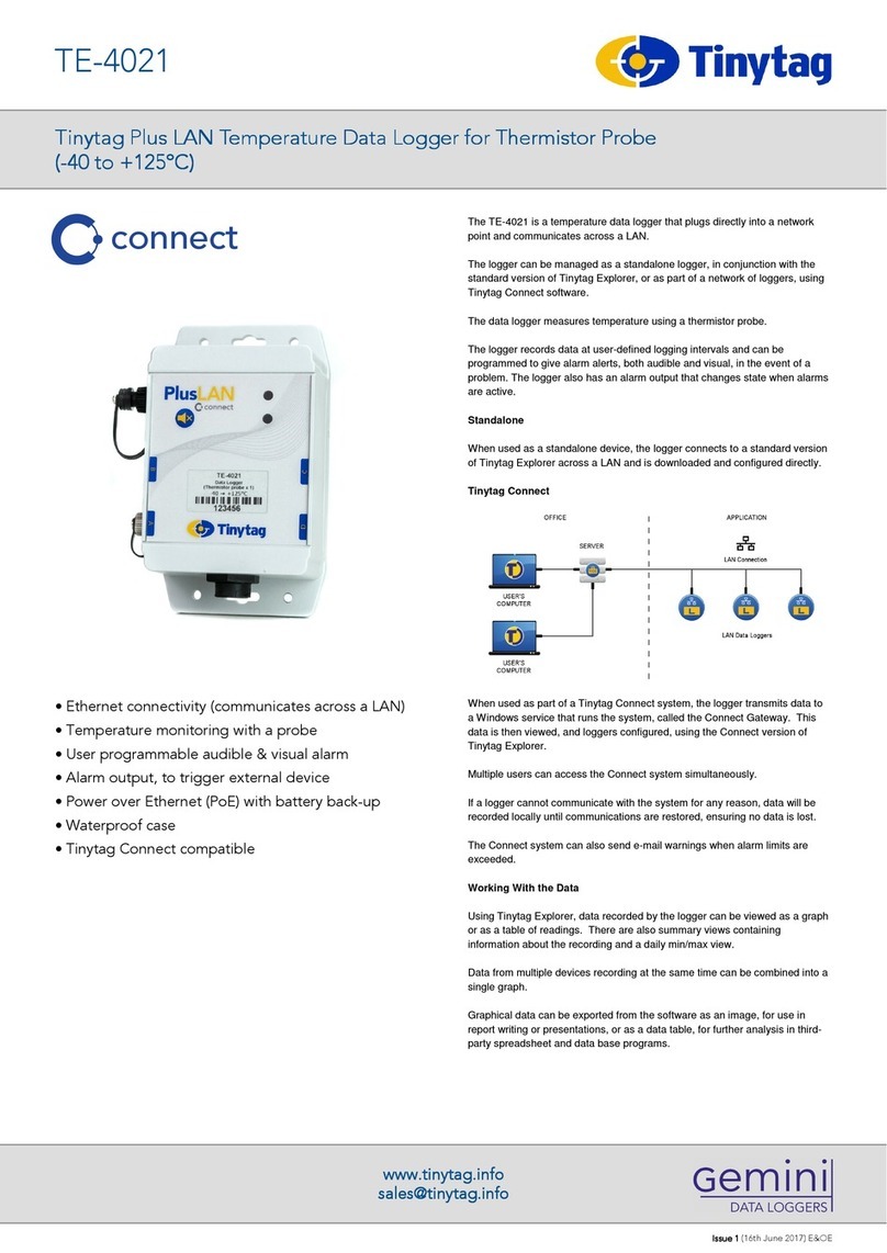 Gemini Tinytag TE-4021 User manual