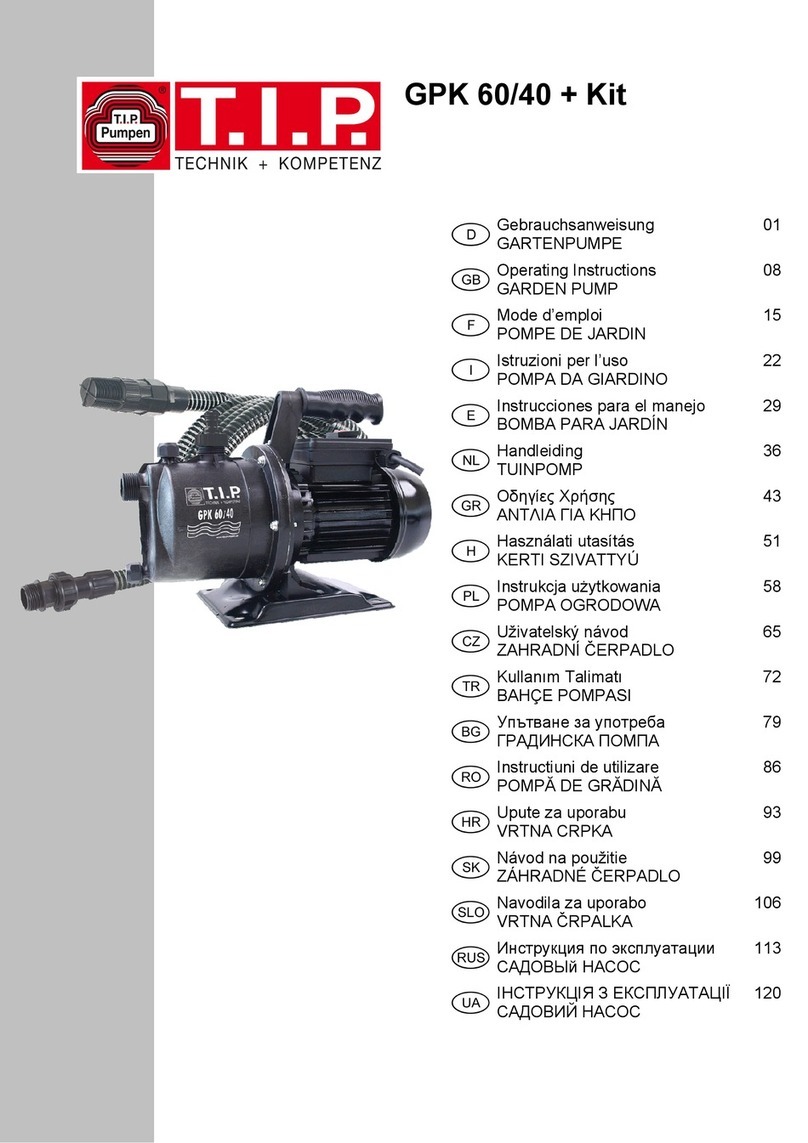 T.I.P. GPK 60/40 User manual