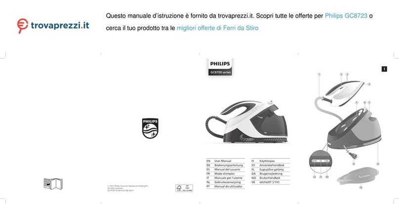 Philips Perfect Care Performer GC8723 User manual Philips Perfect Care Performer GC8723 User manual