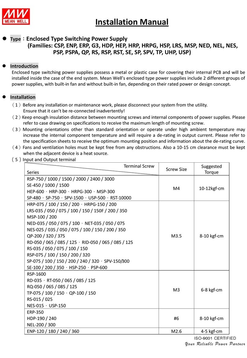 Meanwell HEP-1000 User manual