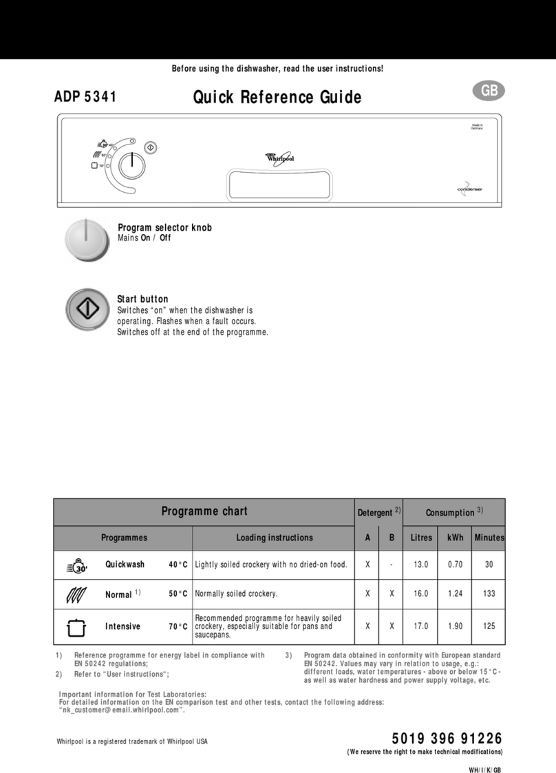 Whirlpool ADP 5341 Quick reference guide
