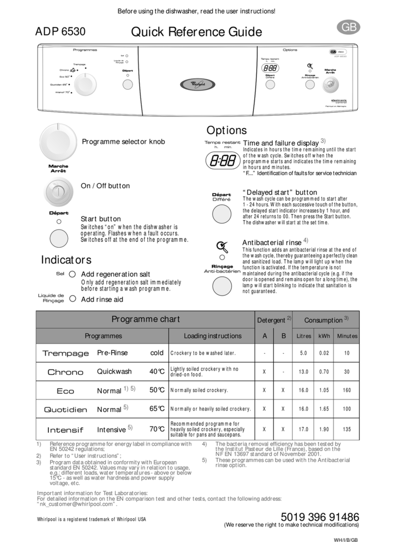 Whirlpool ADP 6530 Quick reference guide Whirlpool ADP 6530 Quick reference guide