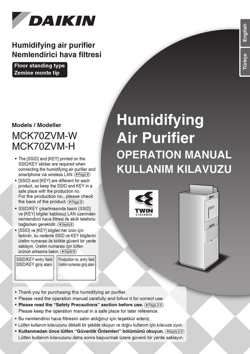 Daikin MCK70ZVM-W User manual