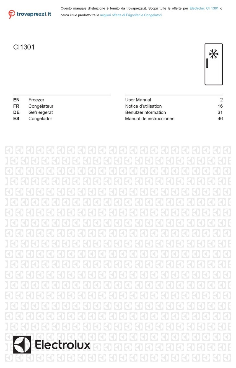 Electrolux CI1301 User manual
