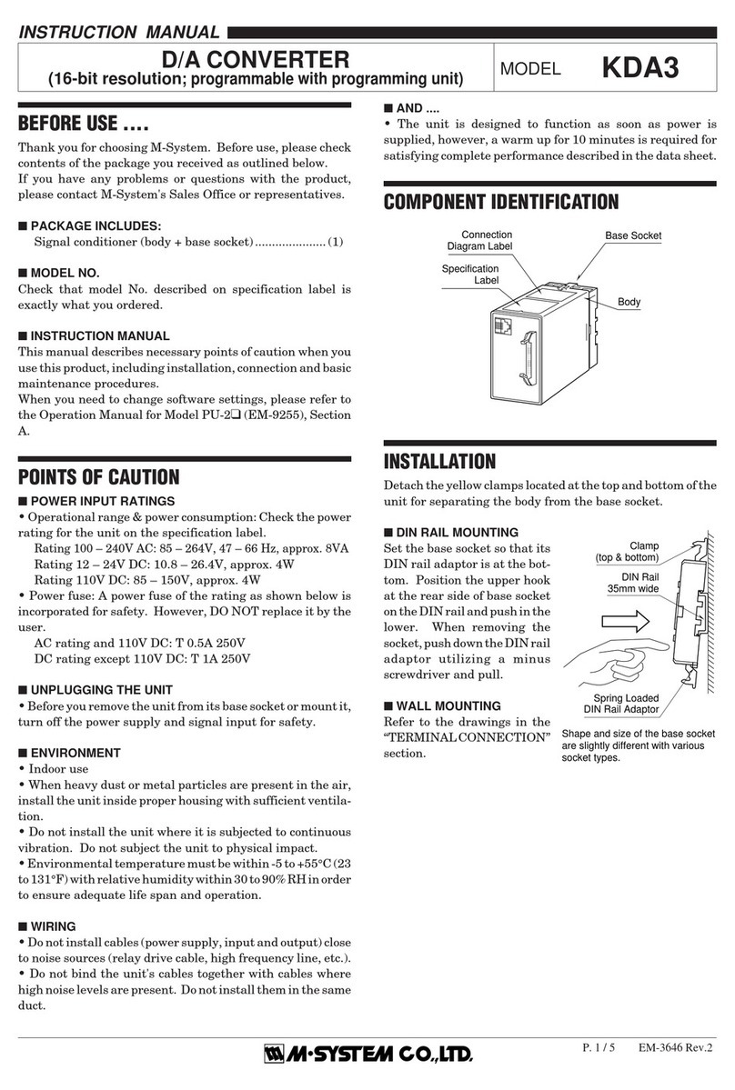 M-system KDA3 User manual