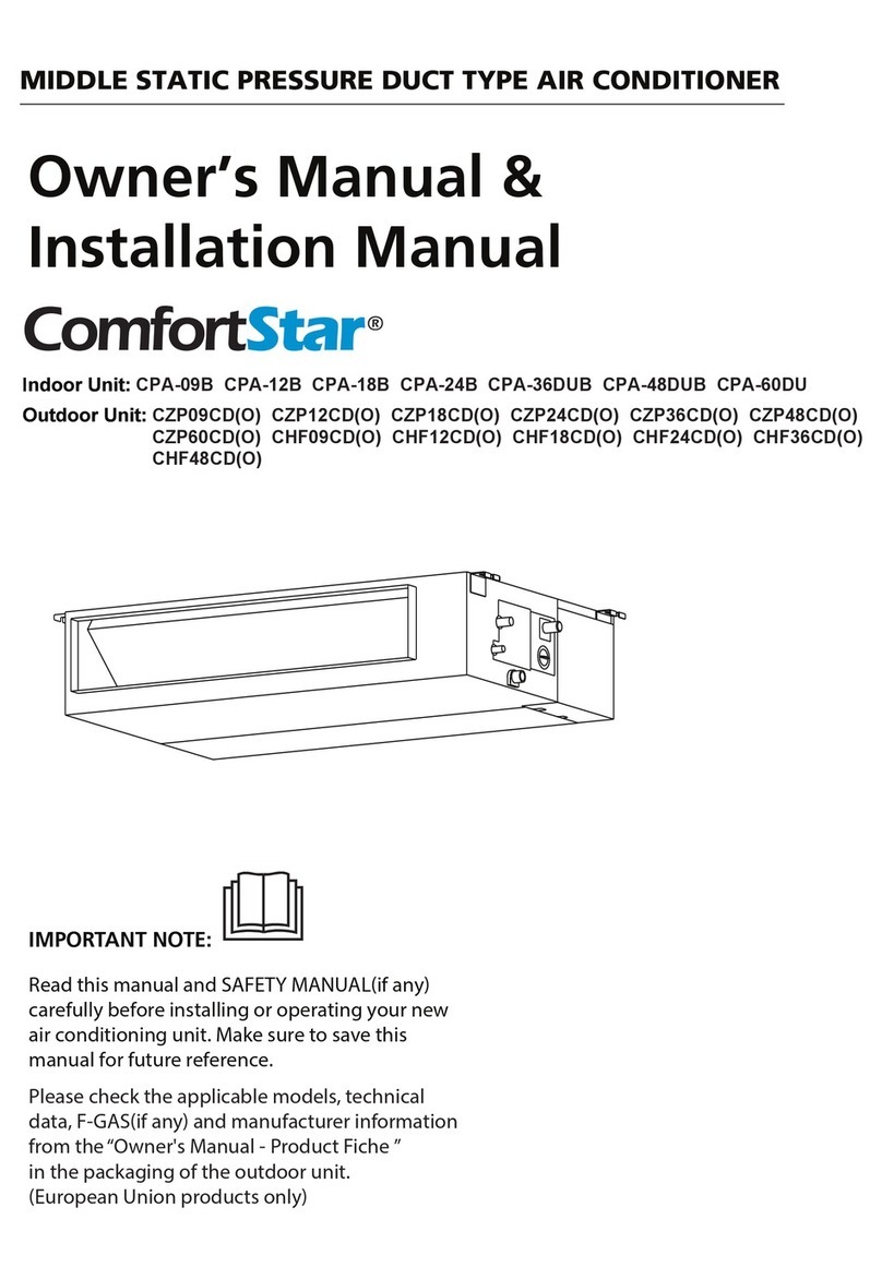Comfort Star CPA-09B Repair manual