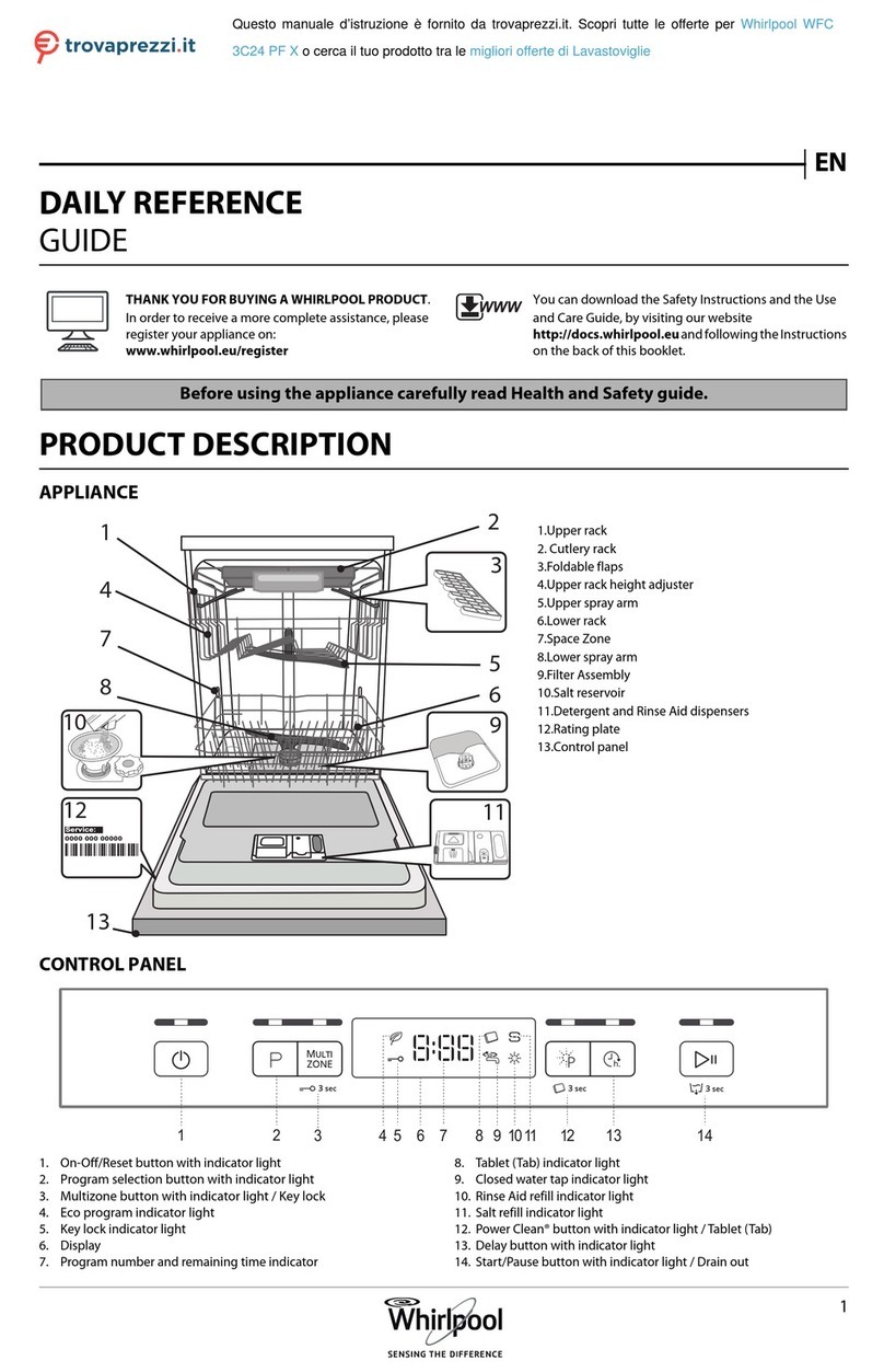 Whirlpool WFC 3C24 PF X Daily reference guide