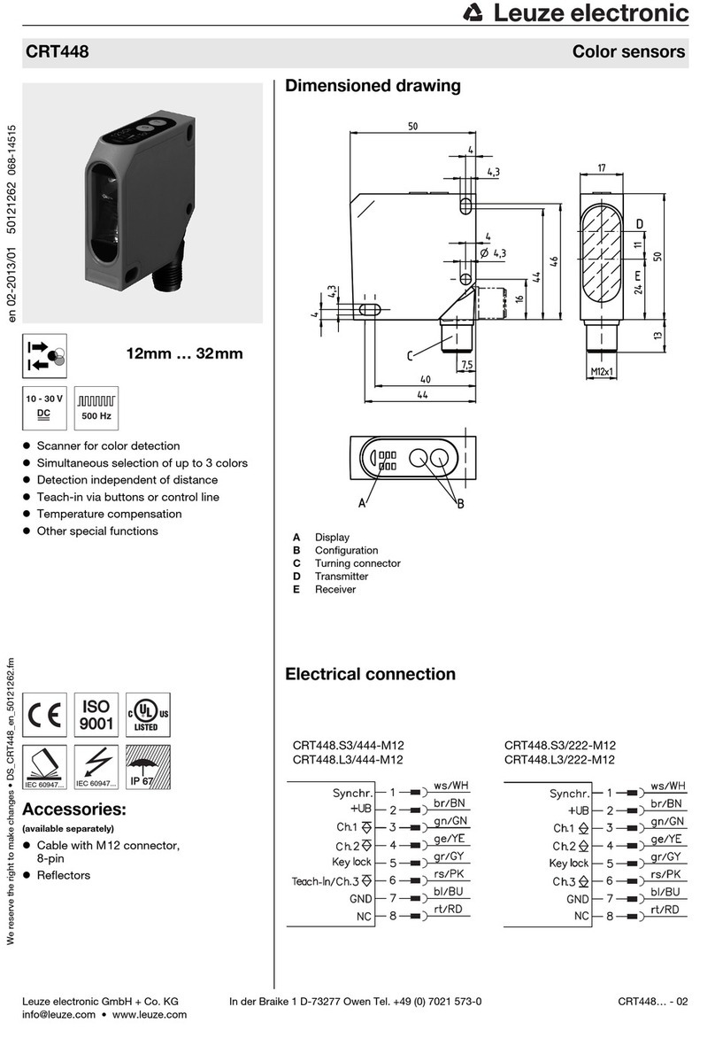 Leuze electronic CRT448 User manual