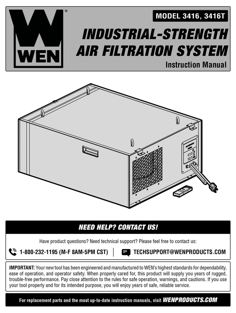Wen 3416T User manual