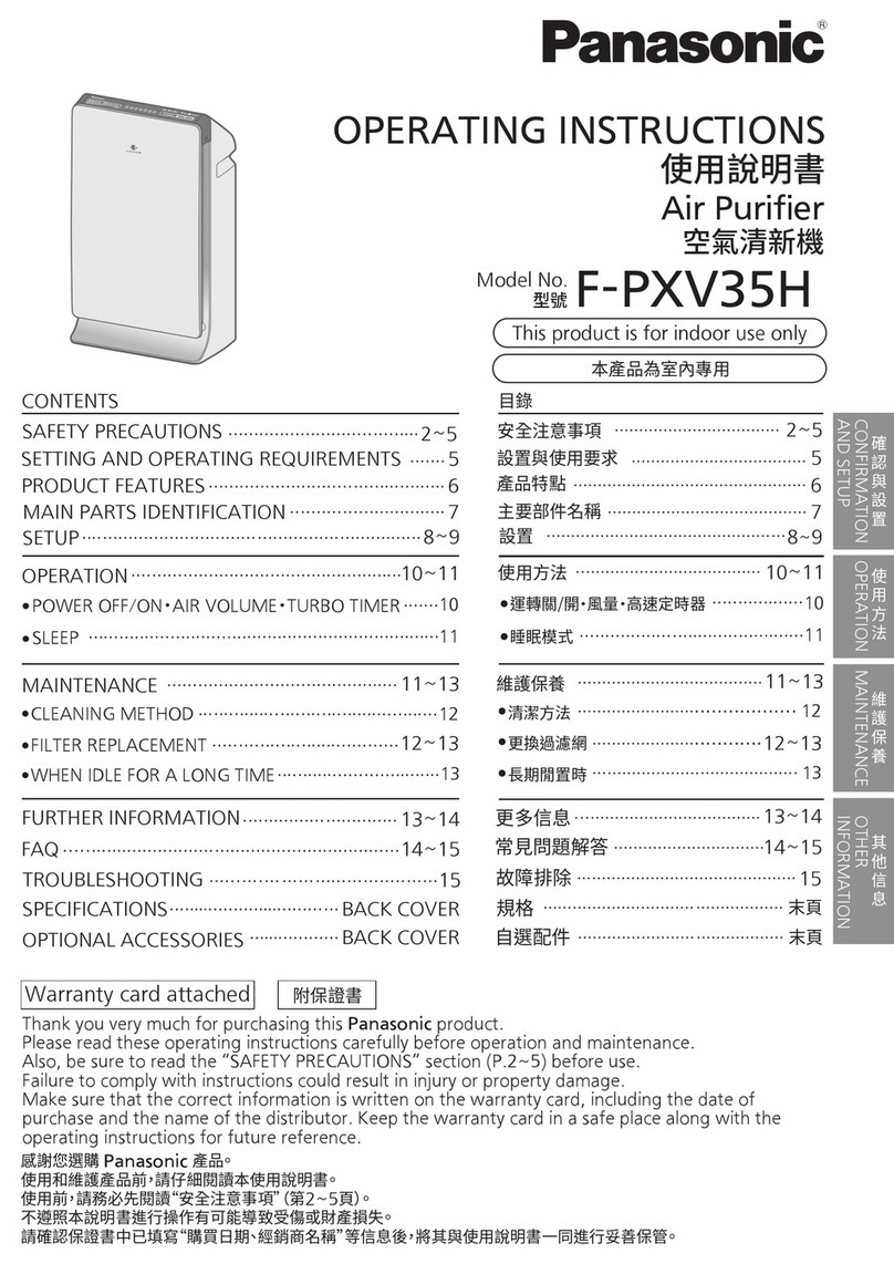Panasonic F-PXV35H User manual