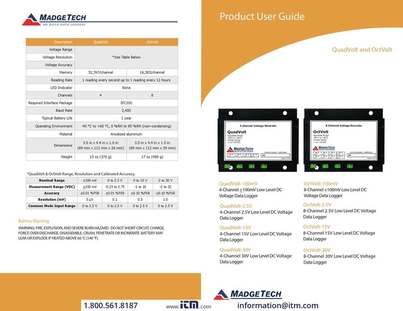 MadgeTech OctVolt Specification sheet