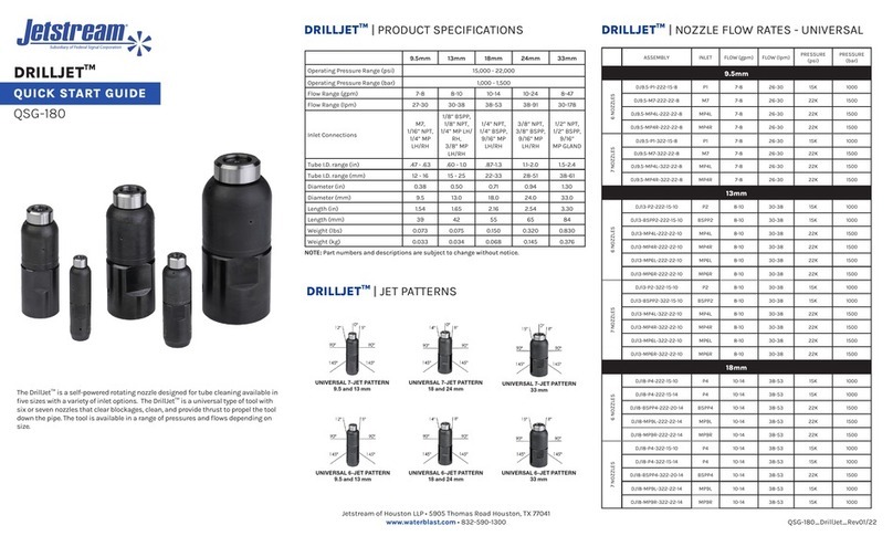 JETStream DRILLJET QSG-180 User manual