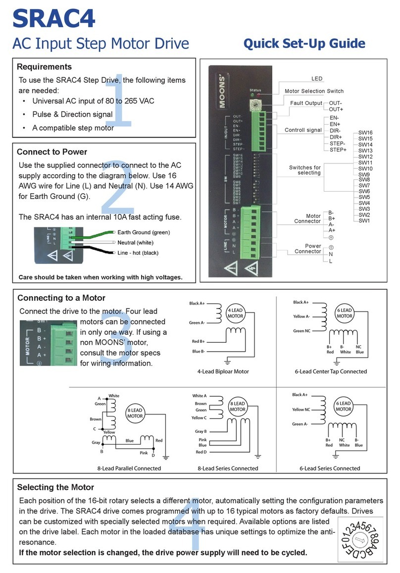 Moons' SRAC4 User manual