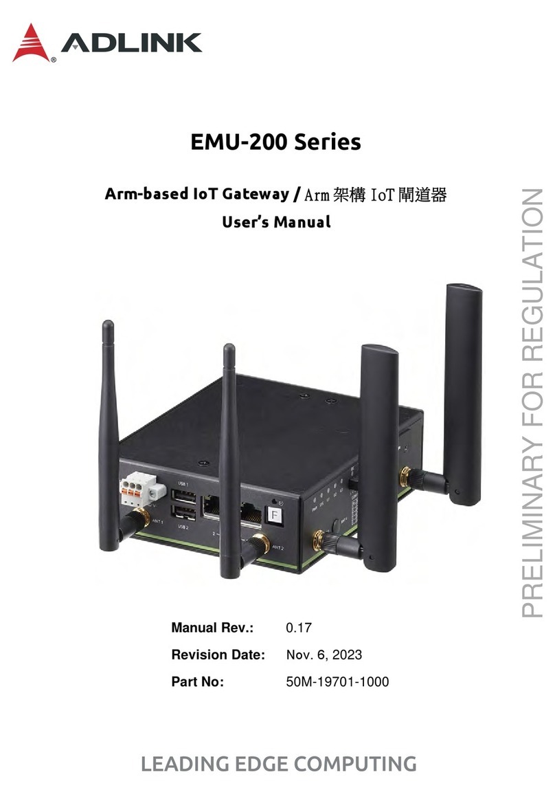 ADLINK Technology EMU-200 Series user manual