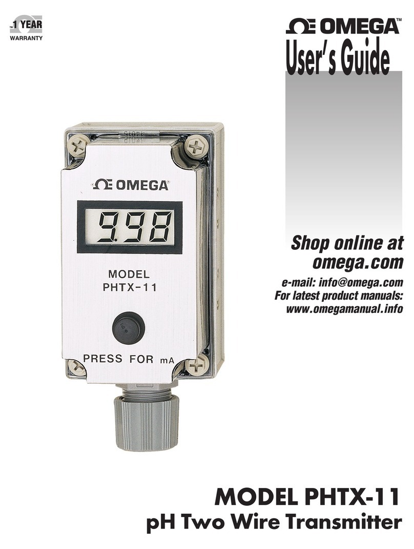 Omega PHTX-11 User manual