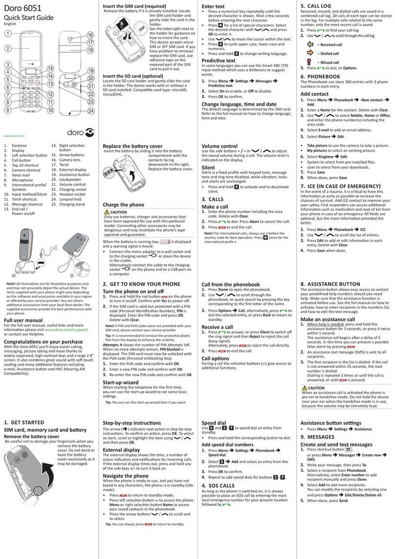 Doro 6051 quick start guide
