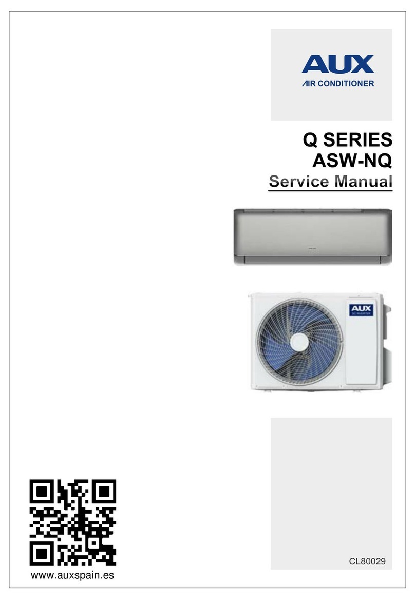 AUX Q Series User manual